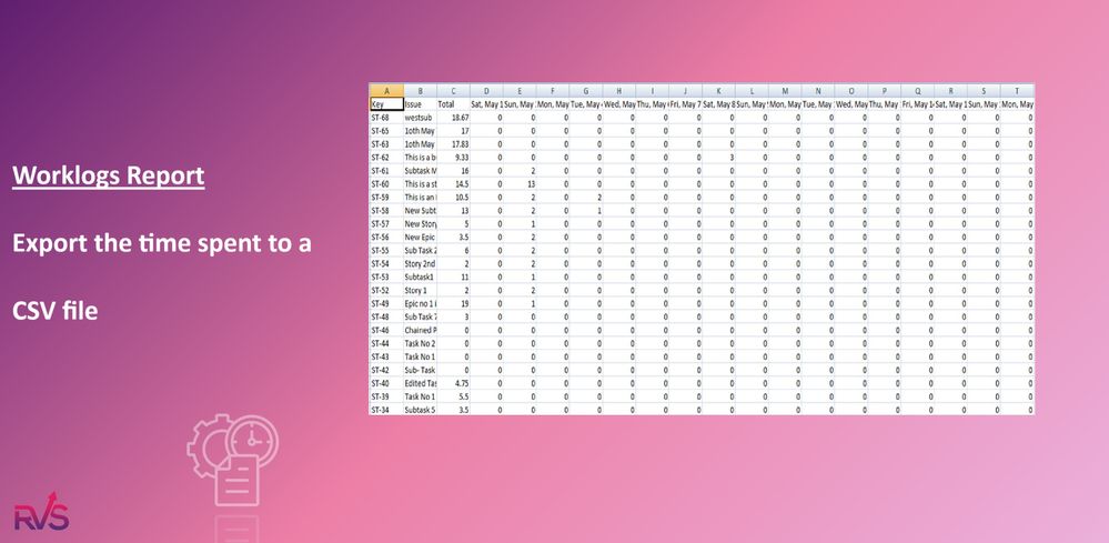 Worklogs Report - CSV.jpg