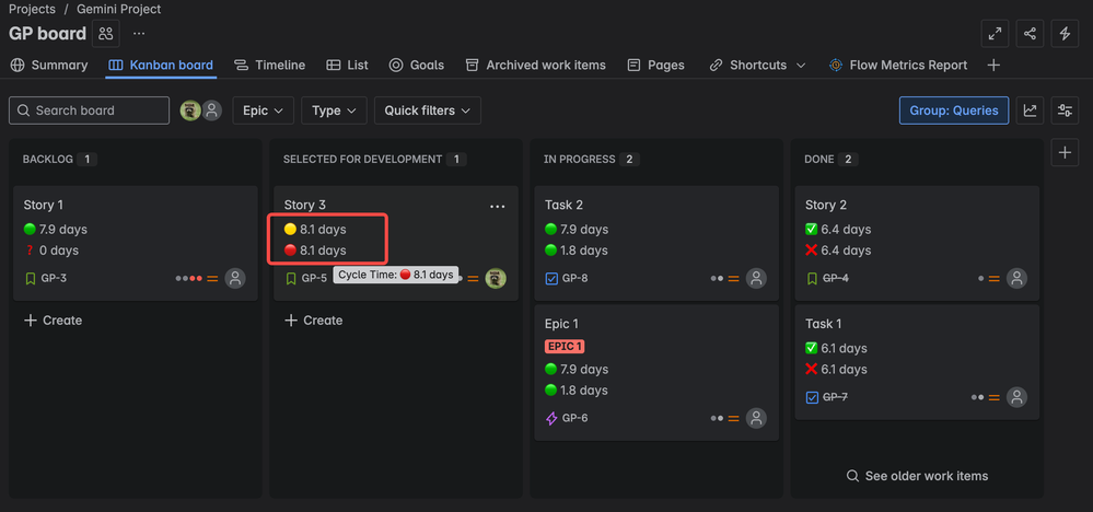Kanban Card Flow Times.png