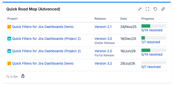 quick-filters-jira-dashboards_jira-roadmap.png