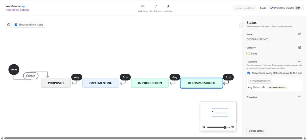 AC Workflow View.jpg