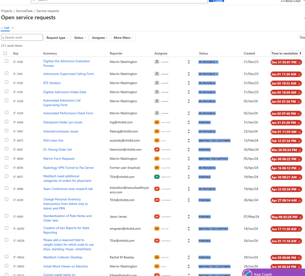jira servicedesk service requests.png