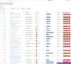 jira servicedesk service requests.png