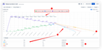 Automatic velocity-based forecasting.png