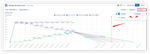 Target date & milestone management.png