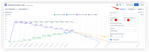 Dynamic scope & filtering capabilities.png