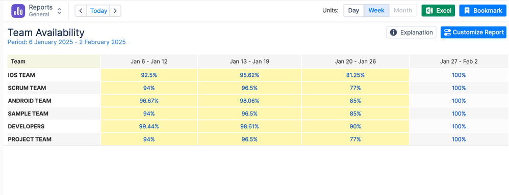 6-Team Avaliability.png