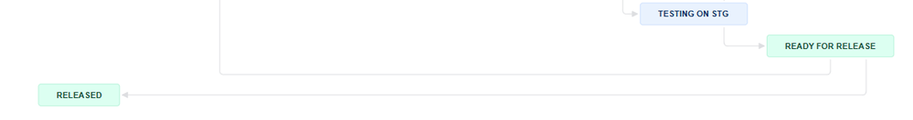 workflow.png