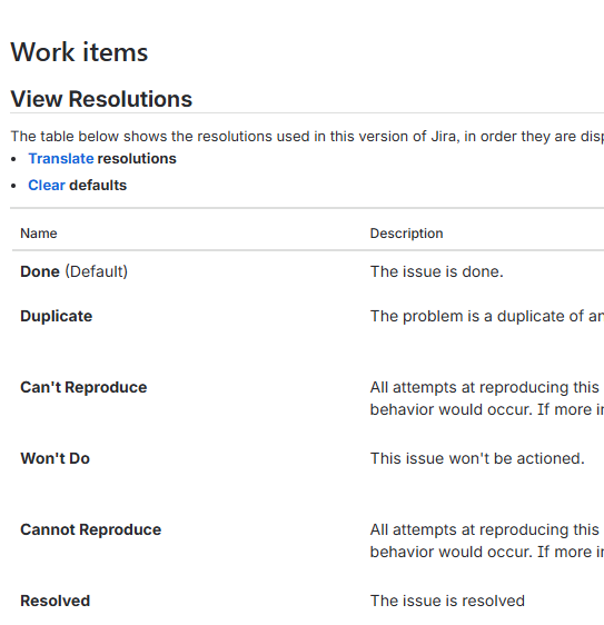 resolution-resolved-added.png