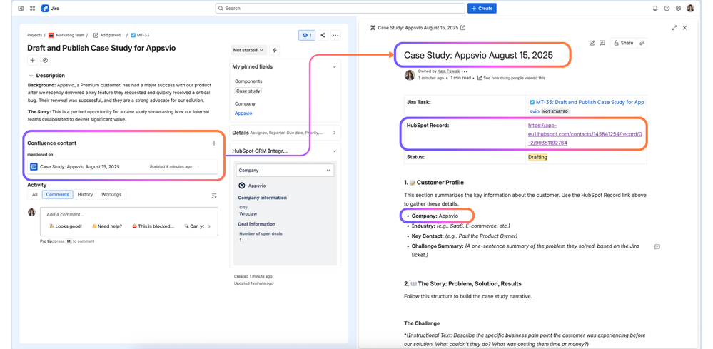 Create Confluence Page with Data from HubSpot.png