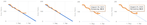 burndown_bug.png