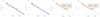 burndown_bug.png