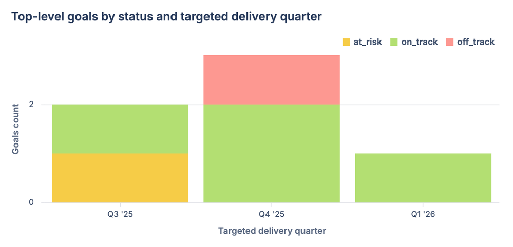 Screenshot 2025-08-19 at 4.43.35 PM.png