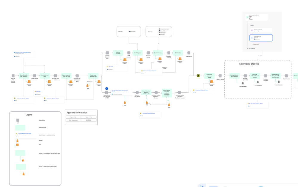 Kuvatõmmis 2025-08-20 105536.png