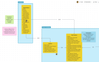 sticky notes.png