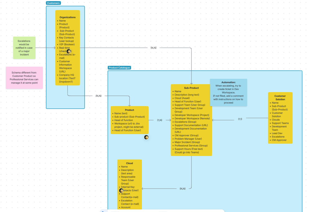 final product.png final product.png