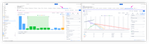 Standalone project reports.png
