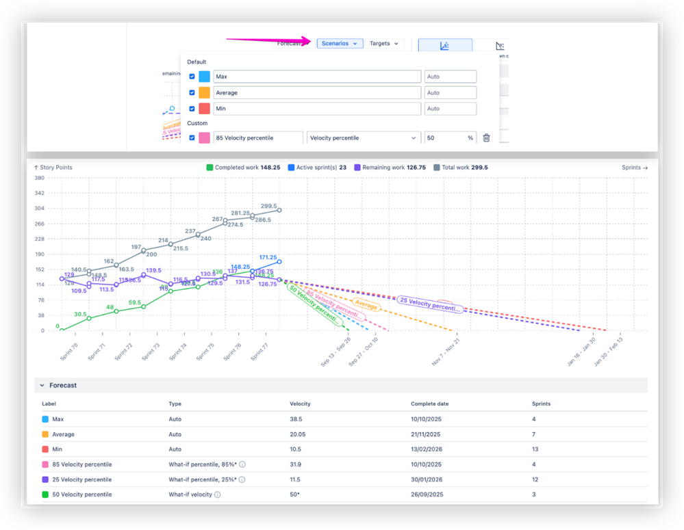 Velocity percentile scenarios.png