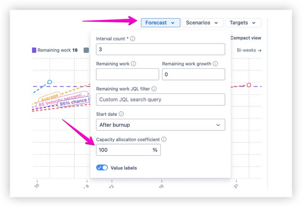 Resource allocation coefficient.png