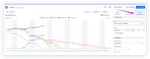 Daily Burndown for any Data Source.png