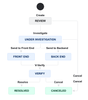 Workflow.png