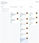 TW Board Kanban Doard Val Tasks 3.png