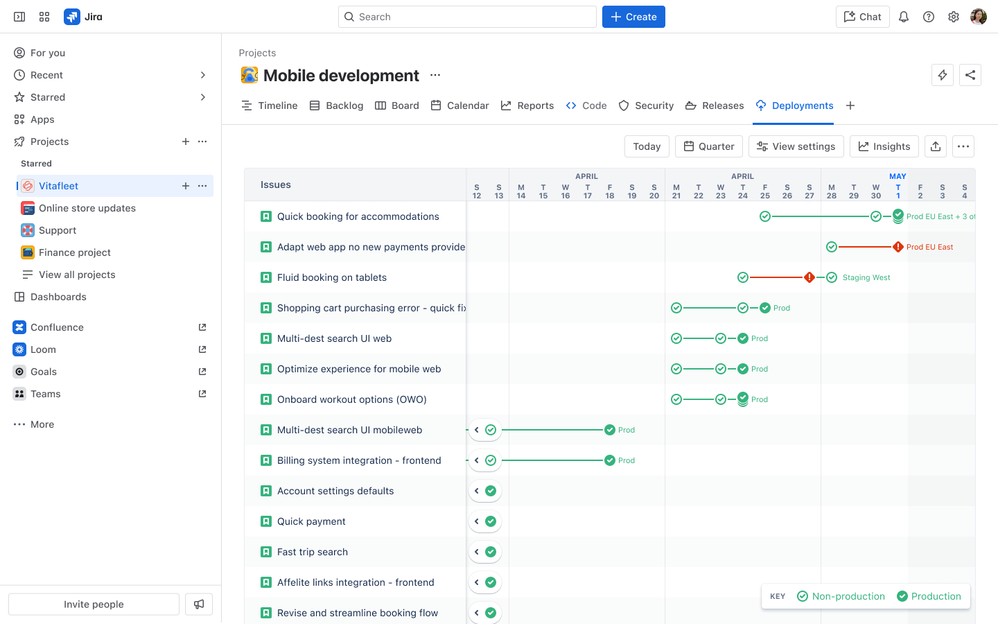 Deployments view.png