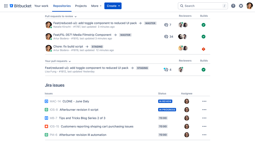 Your Work dashboard.png