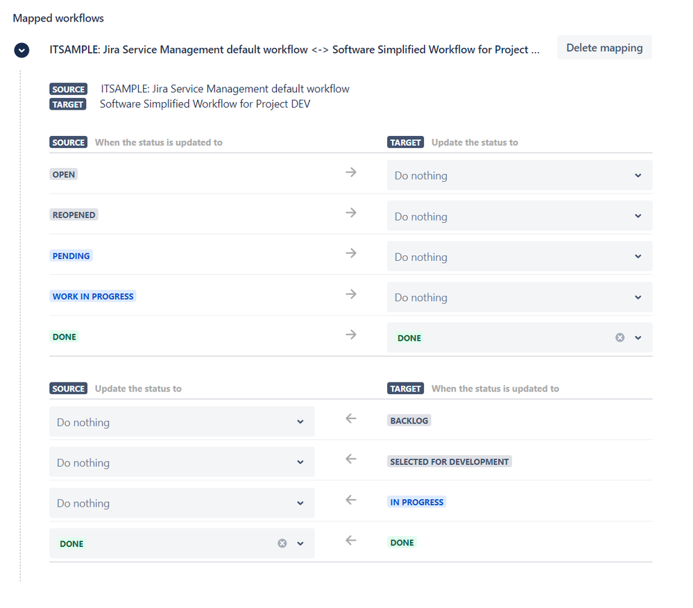 map statuses jira.png