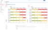 Risk Matrix in Jira Dashboard.png