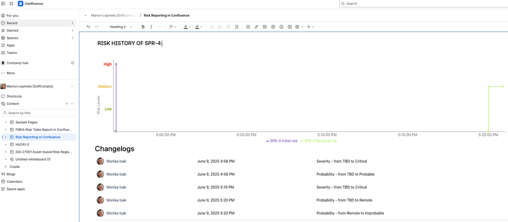 Risk History graph in Confluence.png