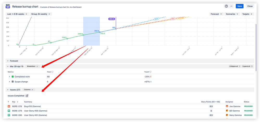 Interactive drill-down analysis.png