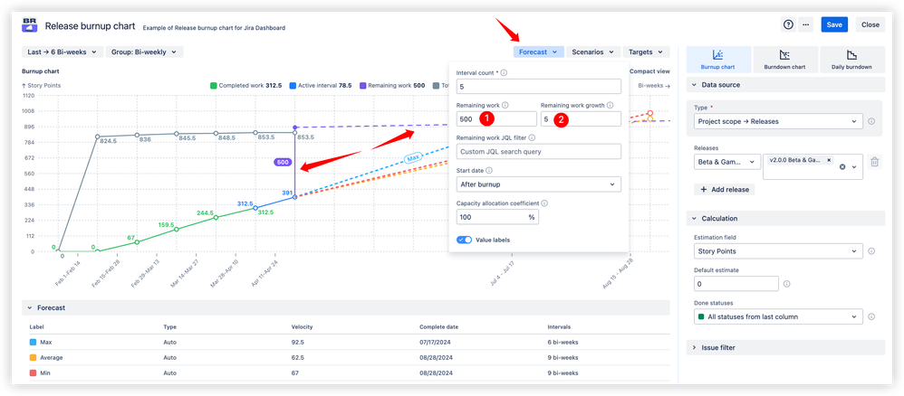 Scope evolution monitoring.png