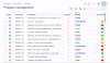 issue-count-in-grouping.gif
