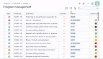 issue-count-in-grouping.gif