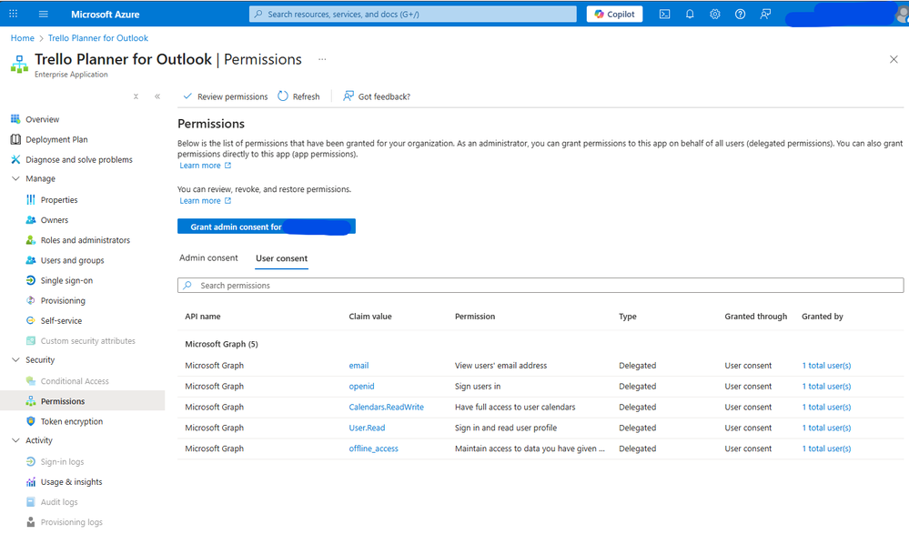 trello_permissions.png