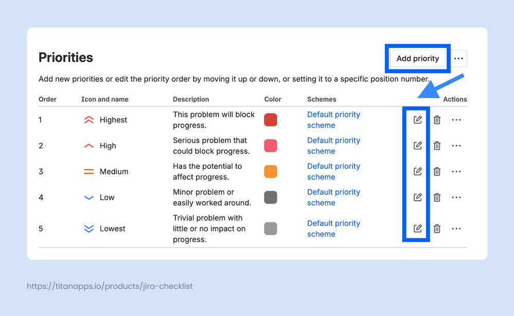 1. How to customize built-in Jira priorities.png