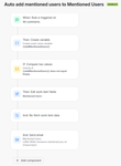 mentioned users.png
