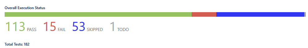 Issue_ExpectedView.png