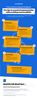 CSD-18475 Five tips to implement IT Asset and Service Configuration Management-INFOGRAPHIC-FINAL.jpg