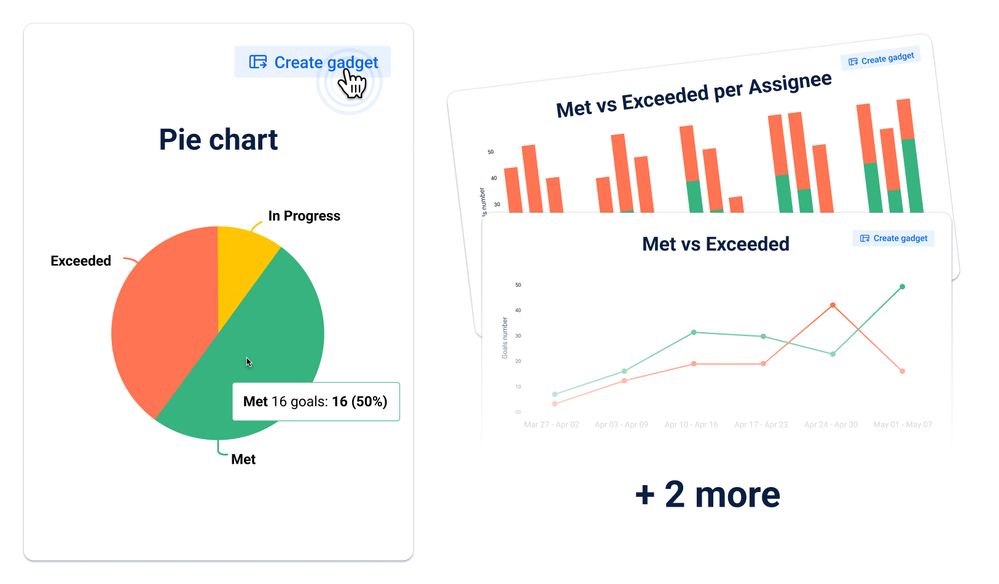 Head - SLA Dashbords.jpg