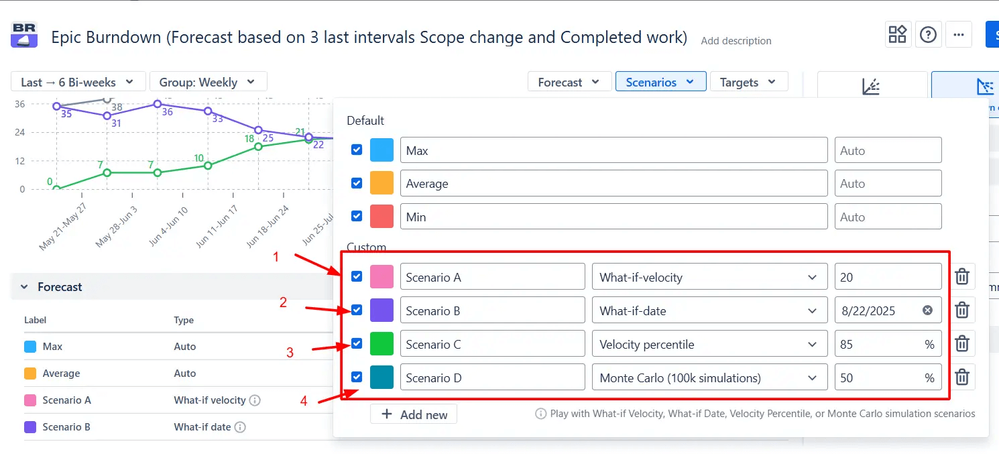custom _what-if_ scenarios.png