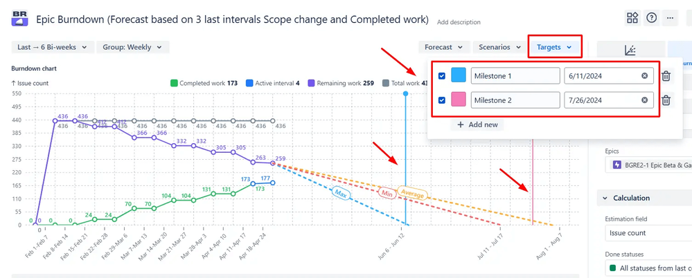 Target deadline visualization.png