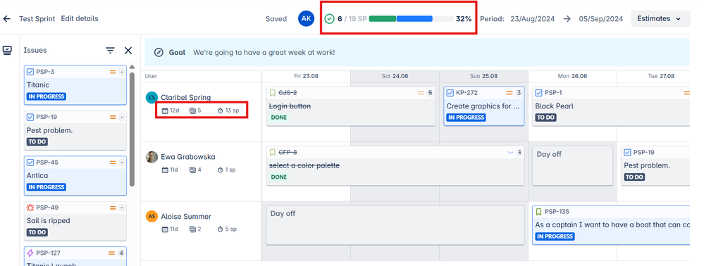 How to estimate your time accurately 2.png