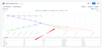 Built-in forecasts.png