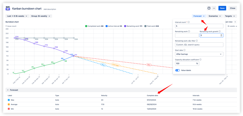 Simulation of growing remaining work.png