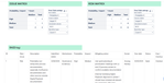 Risk and Issue matrix and table.png