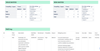 Risk and Issue matrix and table.png