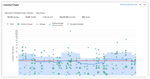 Jira native control chart.png