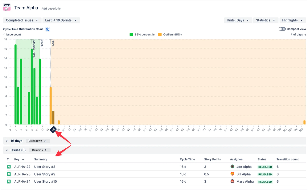 Outlier detection.png