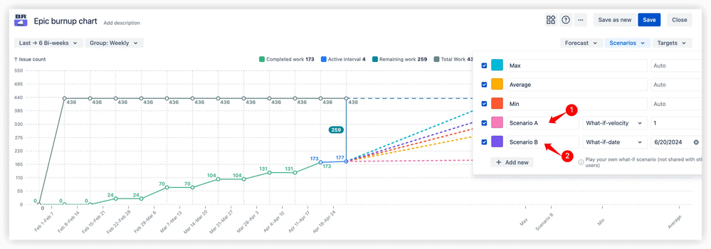 Custom what-if scenarios.png